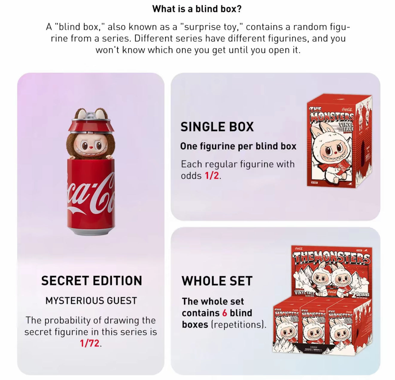 POP MART LABUBU THE MONSTER ‘COCA COLA’ SERIES VINYL FACE BLIND BOX.