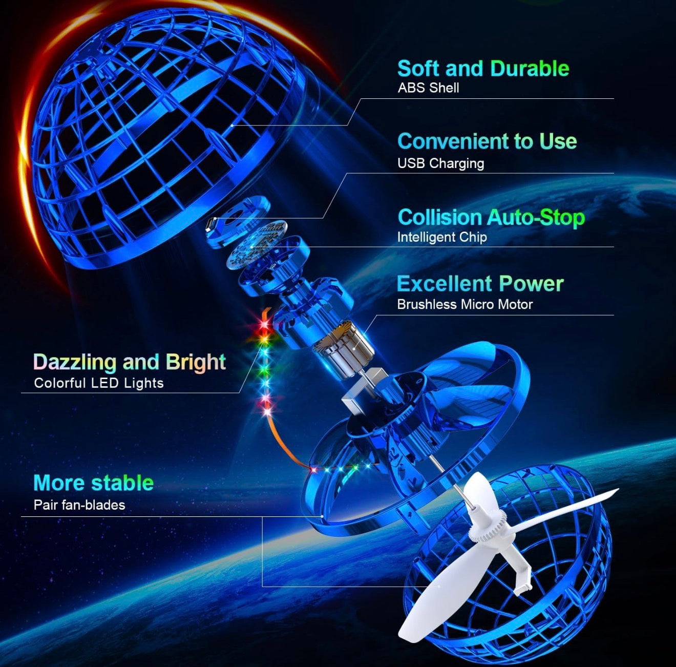 New Pro Flying Ball Space Orb Magic Mini Drone UFO Boomerang Toy.