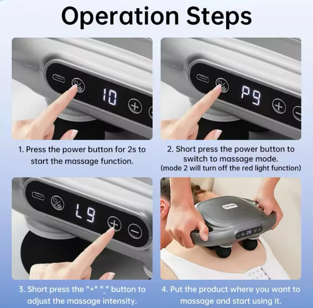 Rechargeable Four Head Massager, Deep Tissue Massager, Anti Slip Muscle Massager, Muscle Stimulation  Massage Device