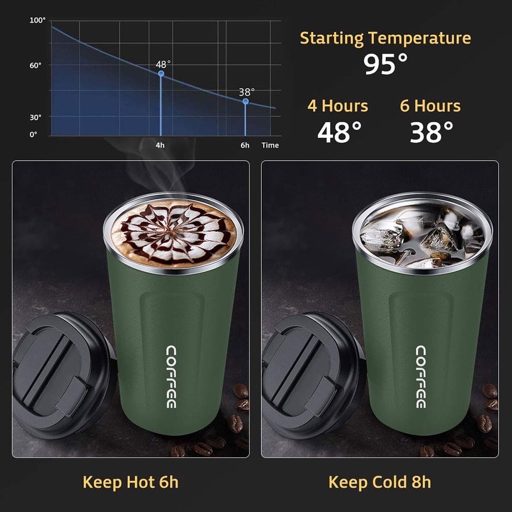 Portable Travel Coffee Mug, Smart Digital Coffee Mug, Temperature Display Coffee Mug, Portable Tumbler Thermos Cup,Car Thermos Coffee Mug Travel Mug with Leak-proof Lid for Coffee, Tea, Cold Beverage, Ice Drinks, Travel Thermal Bottle