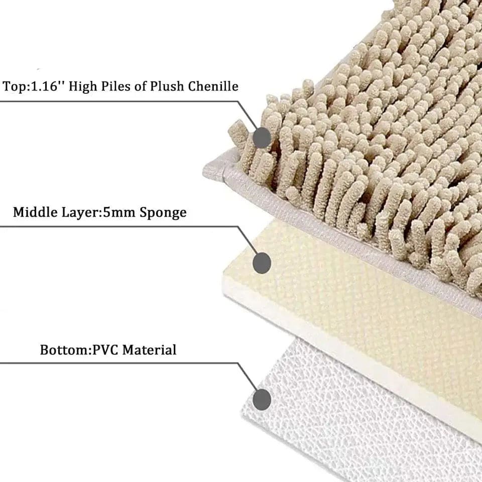 Soft Shaggy Door Mat, Non-Slip Bath Rug, Water Absorbent Floor Mat, Chenille Super Soft Carpet Bedroom Non-Slip Pad, Bathroom Kitchen Floor Mat, Door Entrance Soft Mat, Plush Microfiber Rugs, Washable Quick Dry Bath Rugs, Anti Skid Bathroom Shower Rug