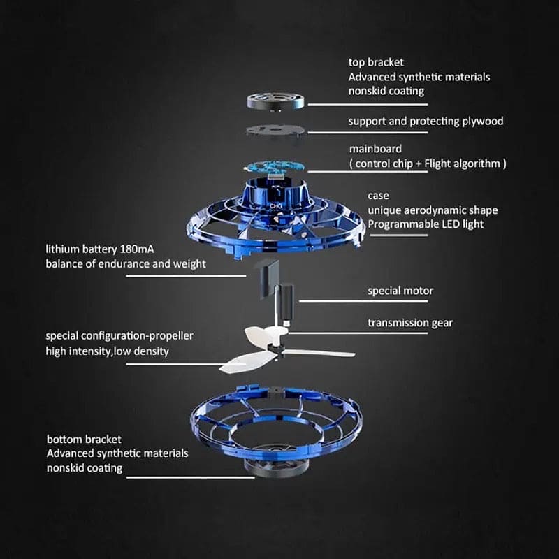 Fly Spinning Top, Flying Orbit Ball, Mini Flying UFO Toys with Spinning LED Lights, Hover Boomerang UFO Flying Hand Toy, LED 360° Mini Drone, Hand Operated Flying Spinner, Fingertip Gyro Decompression Flying Toy for Kids Adults