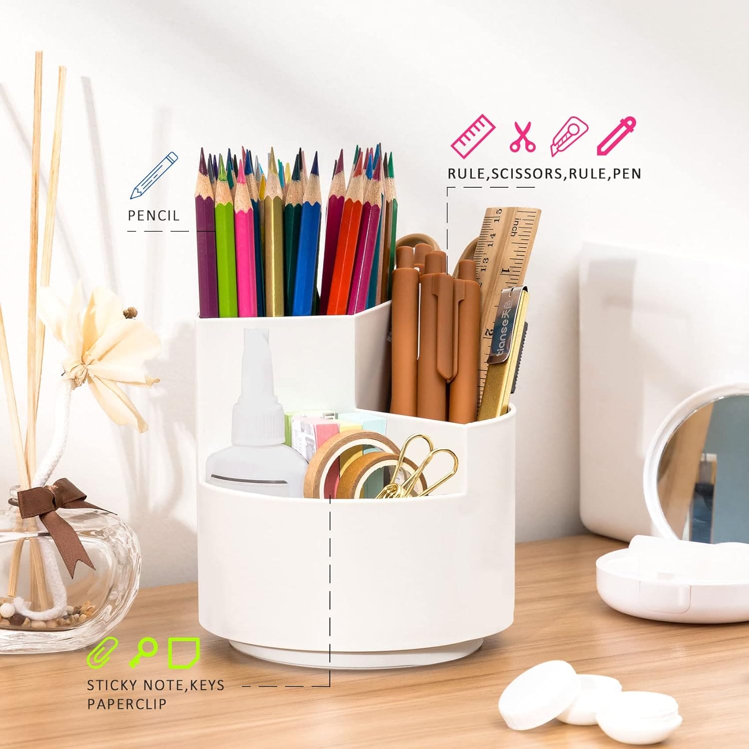 Versatile Desktop Storage Bucket,  Plastic 3 Position Pencil Storage Box.