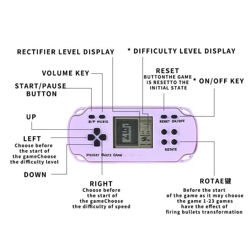 Mini PSP Game Keychain, Retro Console Video Game, Handheld Game Console, Game Console Keychain, Nostalgic Classic Game, Pocket Multi Game, Portable Parent-Child Games Console, New Tetris Game Console Keychain