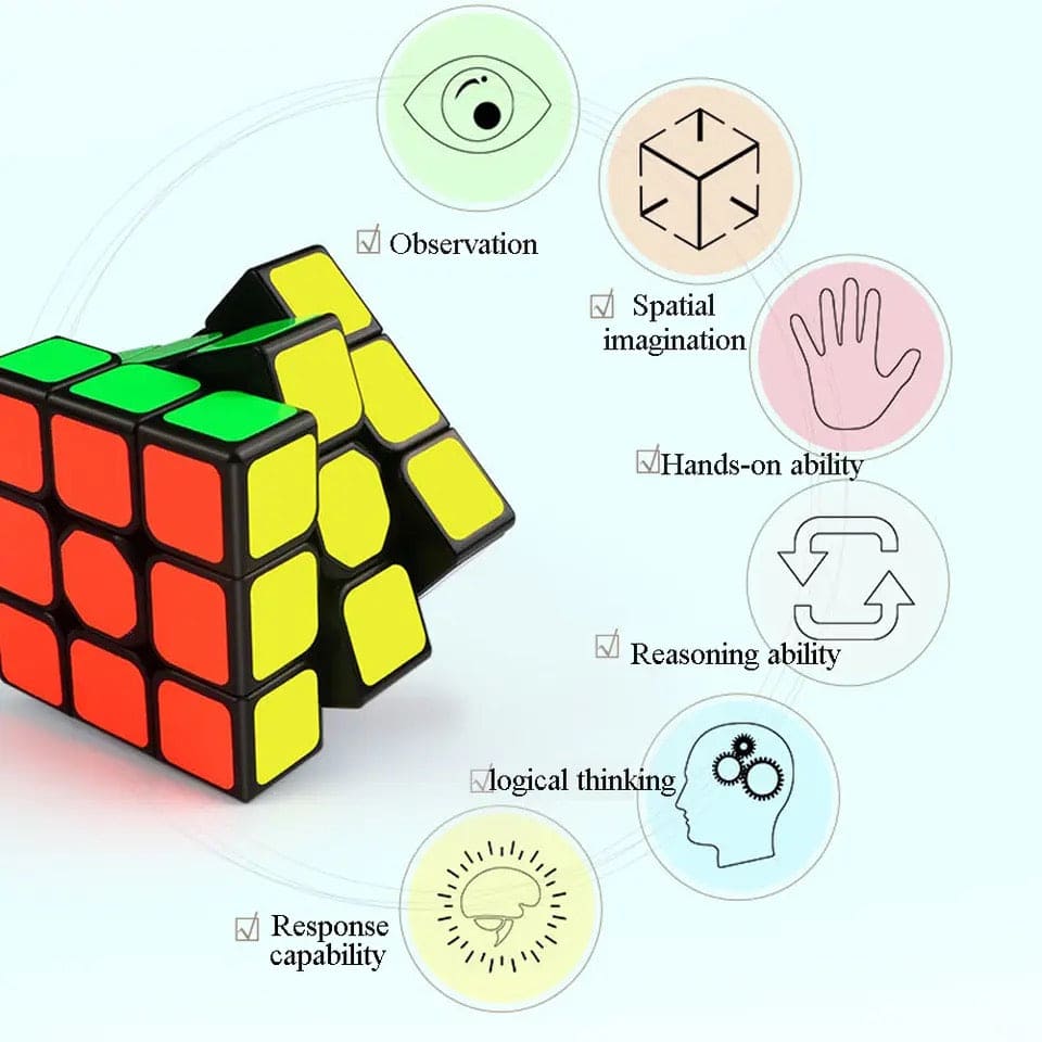 Magic Rubik Cube, 3D Speed Cube Game, Education Learning Cube Magic Toy, Rotating Rubic Box, Brain Teasers Travel Game, Color Matching Puzzle